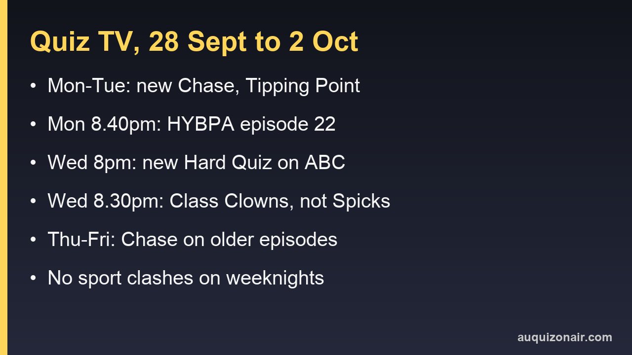 Card summarising Australian quiz TV for 28 September to 2 October 2026: new Chase Monday and Tuesday, new Hard Quiz Wednesday