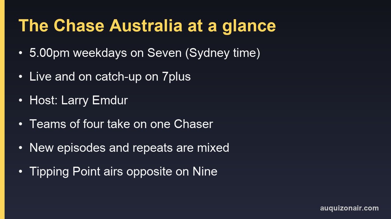 Information card summarising when and where The Chase Australia is on