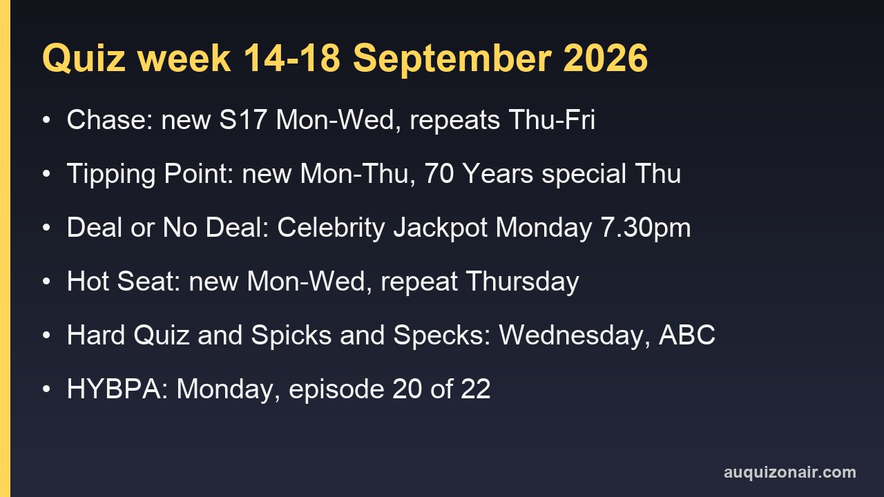 Information card summarising the Australian quiz shows that aired from 14 to 18 September 2026