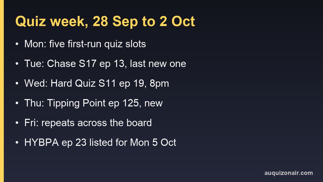 Card listing new and repeat Australian quiz episodes from 28 September to 2 October 2026