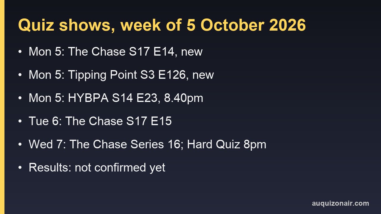 Card listing Australian quiz shows for the week of 5 October 2026 and which episodes are confirmed as new