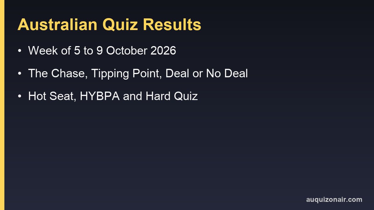 Australian Quiz Results, 5–9 October: The Chase, Tipping Point and Hard Quiz