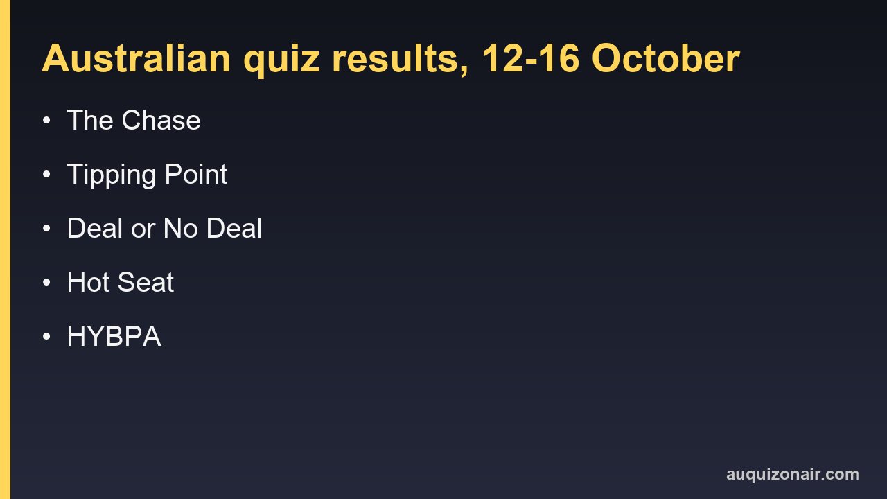 Australian Quiz Results, 12–16 October: The Chase, Tipping Point and HYBPA