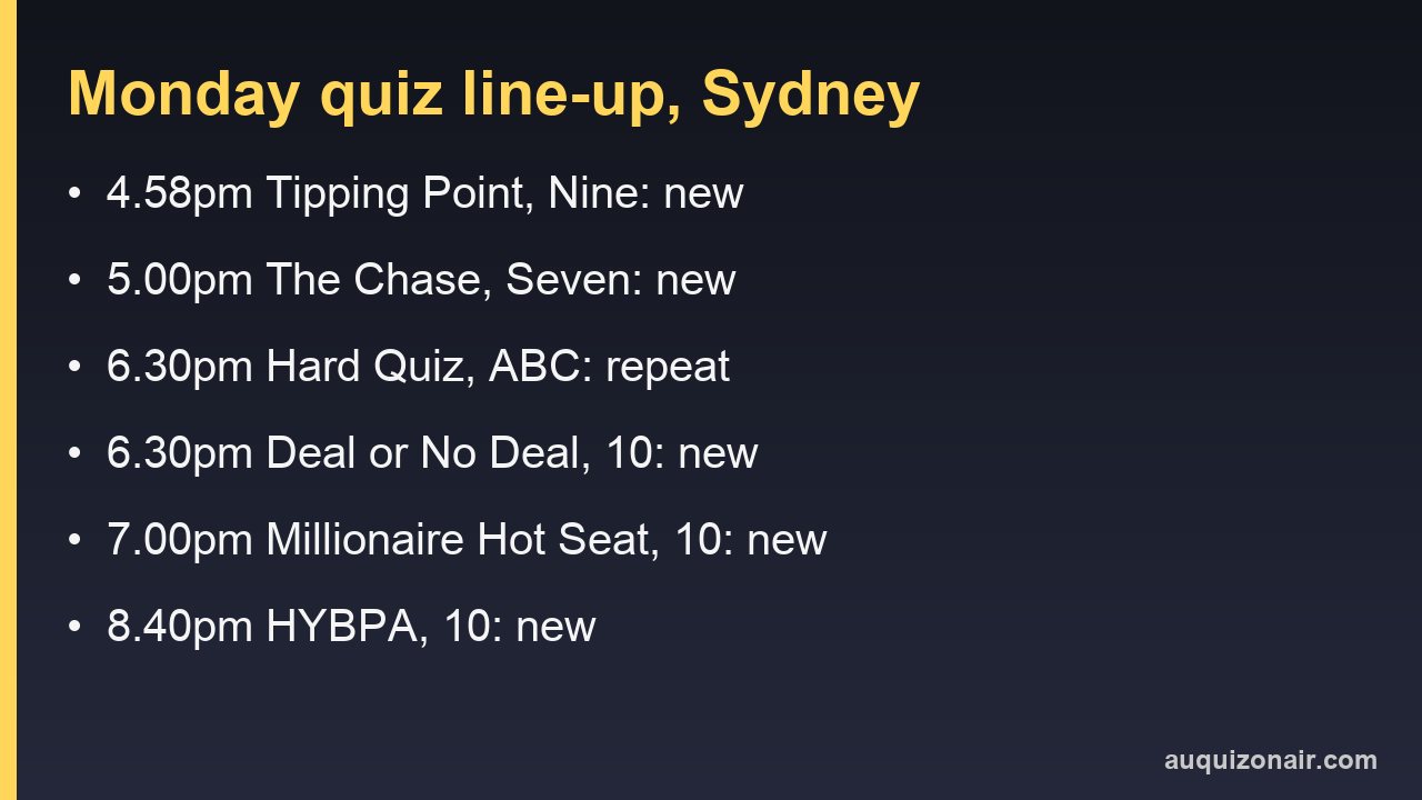 Monday 28 September 2026 quiz line-up in Sydney, new or repeat