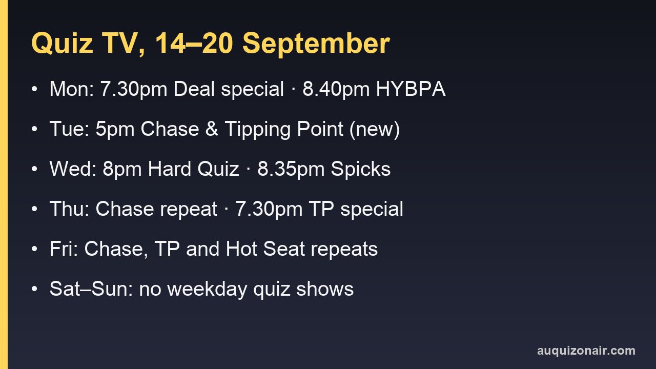 Information card summarising Australian quiz TV for 14 to 20 September