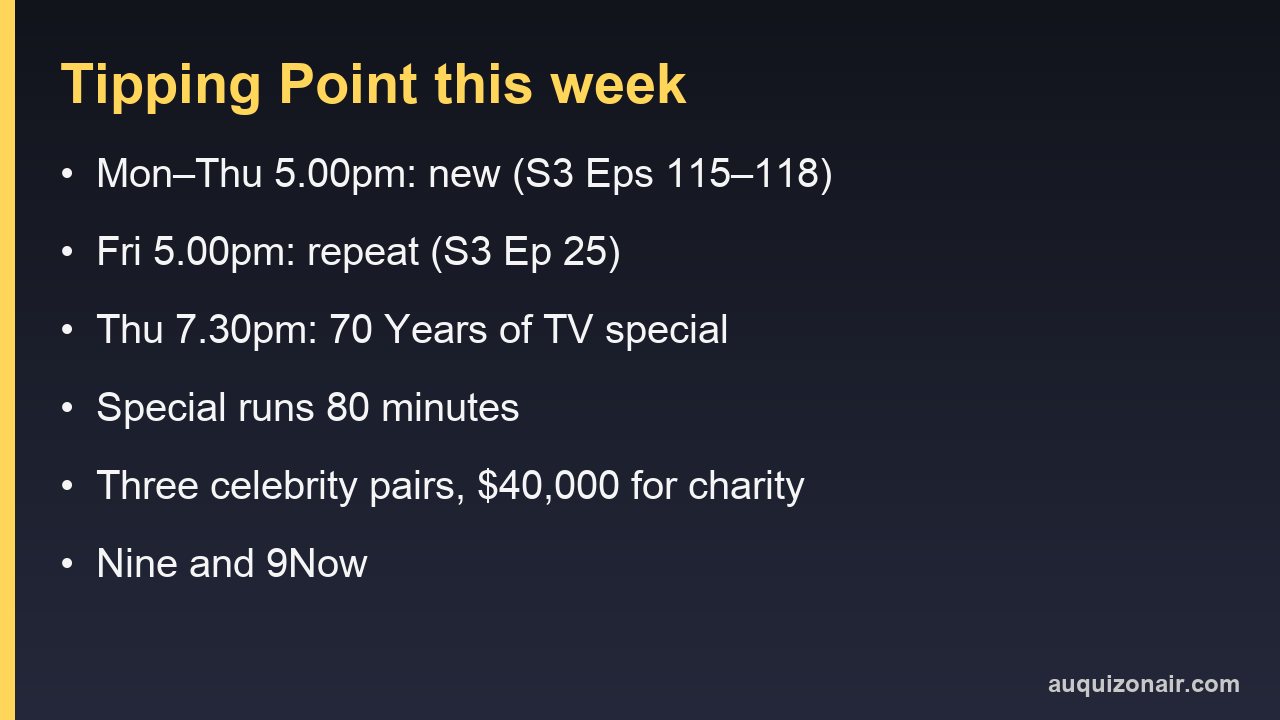 Information card listing Tipping Point Australia episodes for 14 to 18 September