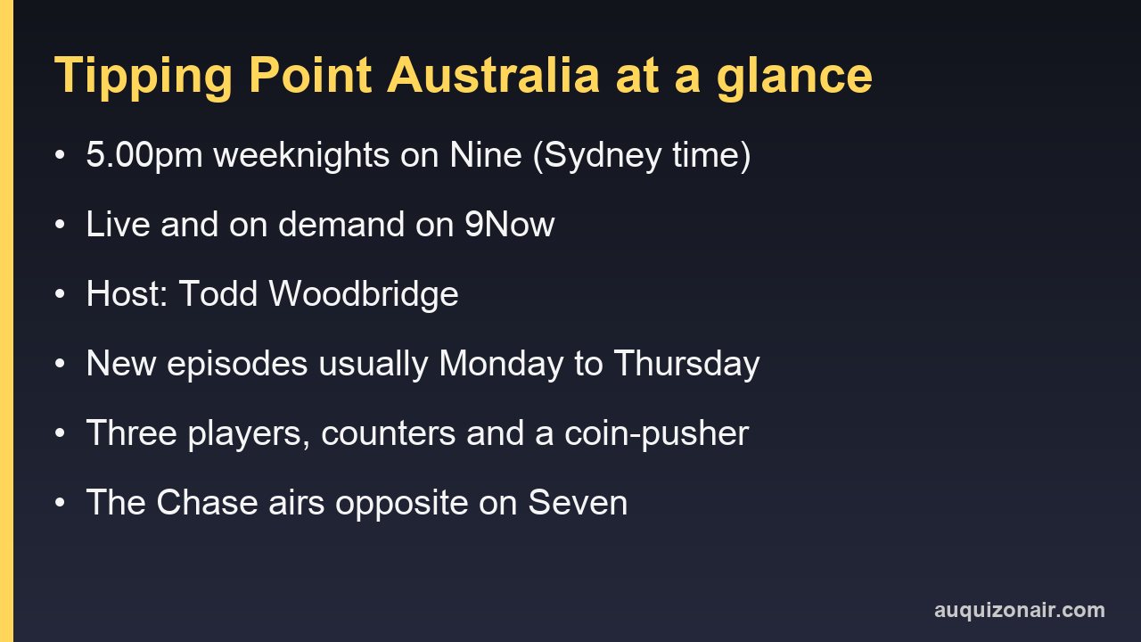Information card summarising Tipping Point Australia's regular times