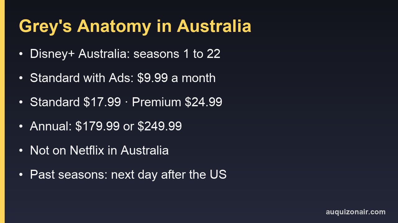 Grey's Anatomy in Australia: Disney+ plans, prices and how far behind the US new seasons have run