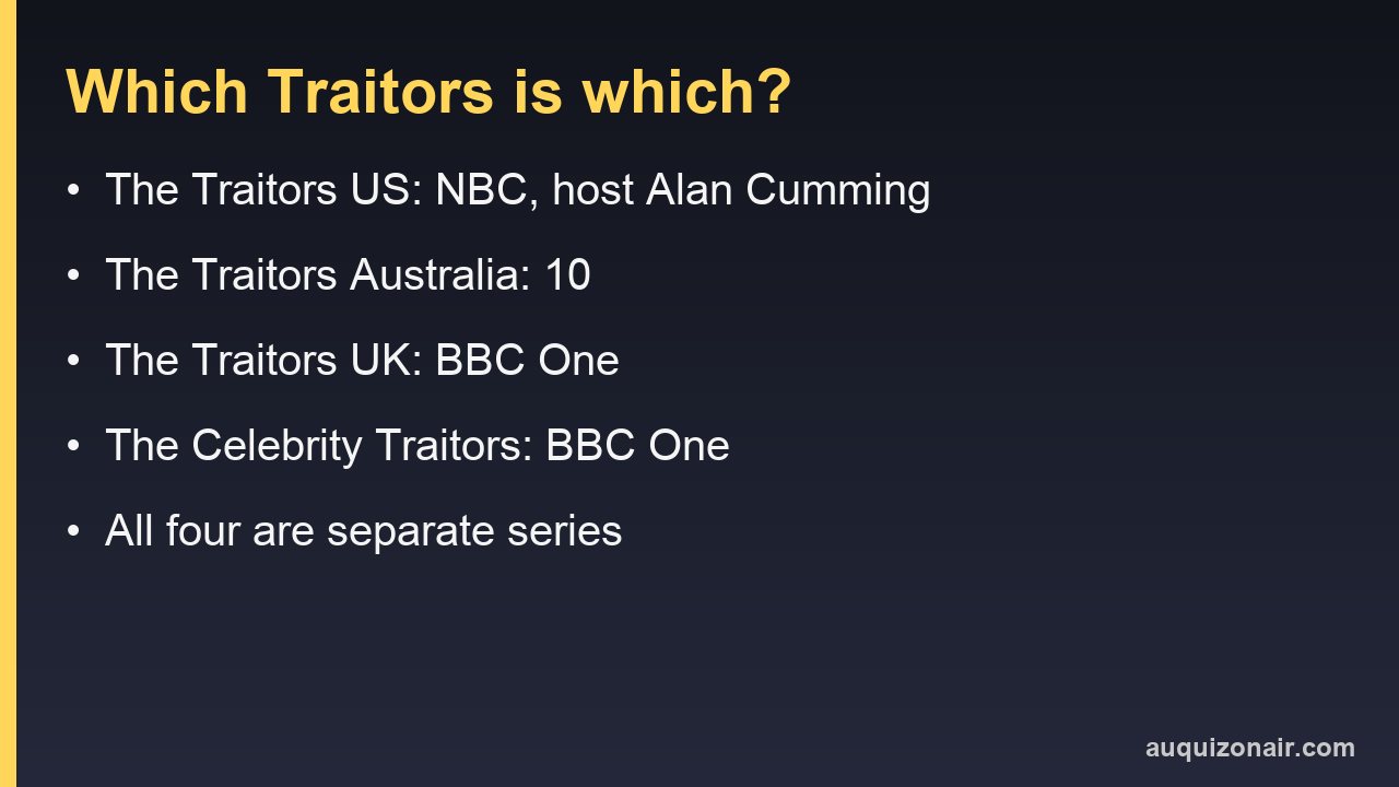 The four English-language Traitors series Australians search for: The Traitors US on NBC, The Traitors Australia on 10, The Traitors UK and The Celebrity Traitors on BBC One