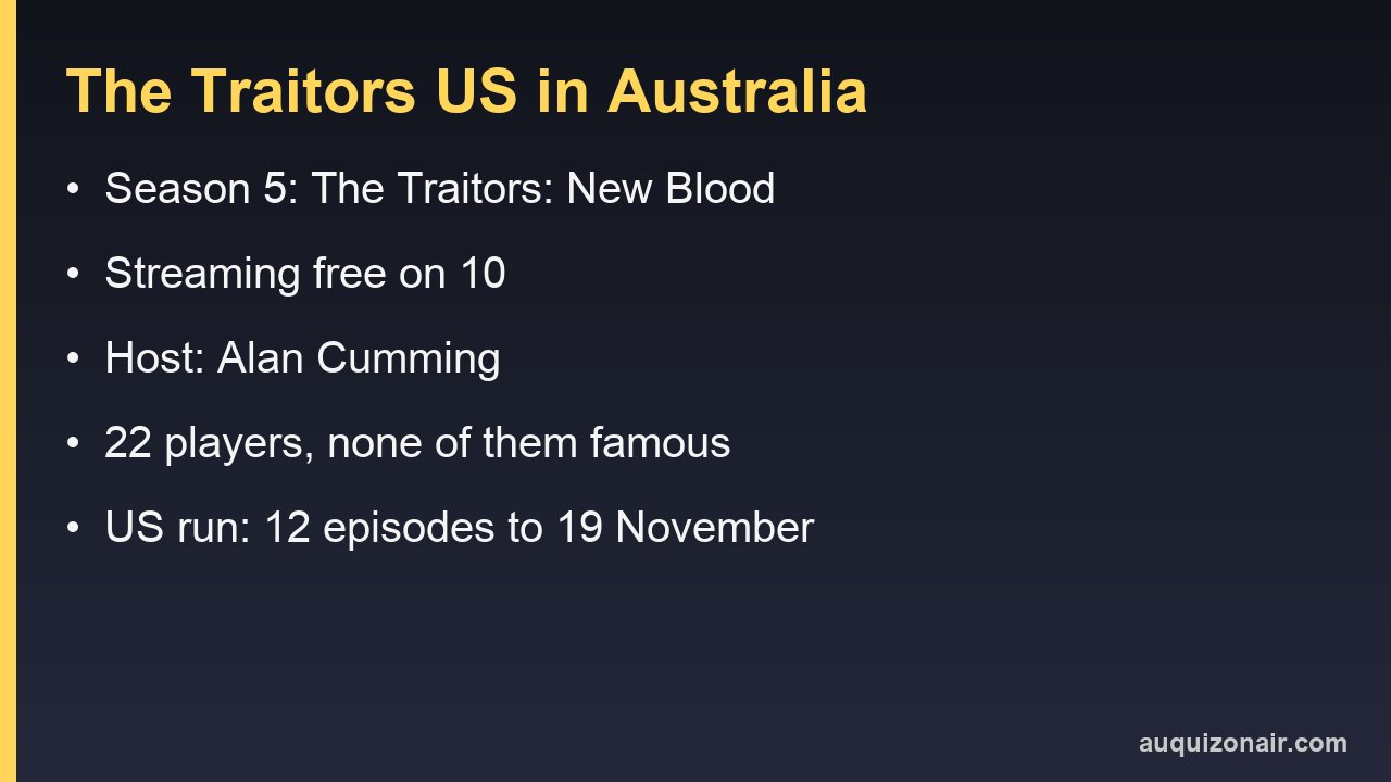Where to Watch The Traitors US in Australia: Which Streamer Has New Blood